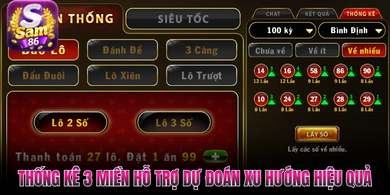 Thống kê 3 miền hỗ trợ dự đoán xu hướng hiệu quả